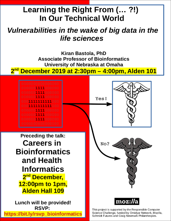 Ethical Bio and Health Informatics